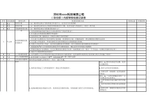 (货仓部)内部审核检查记录表