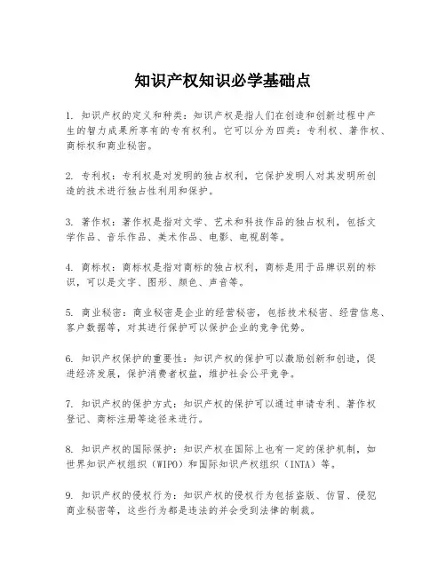 知识产权知识必学基础点