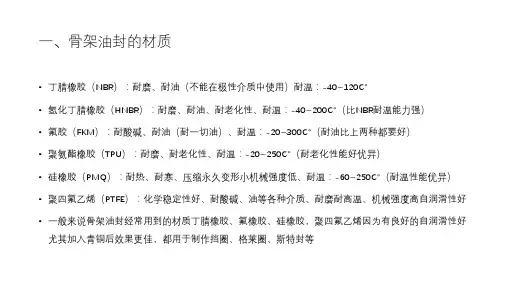 骨架油封基础知识