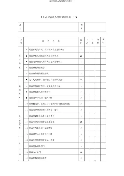 高层管理人员绩效考核表(一)