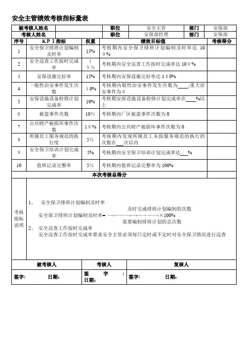 安全主管绩效考核指标量表