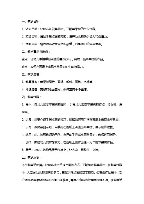 幼儿园小班美术手指点画教案《苹果树》含反思