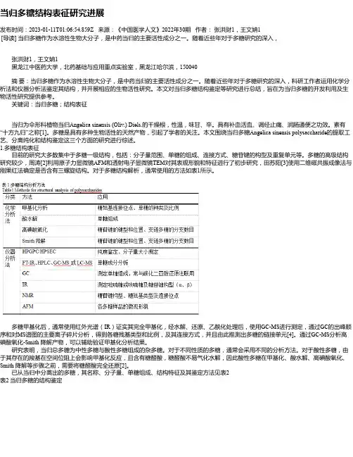 当归多糖结构表征研究进展