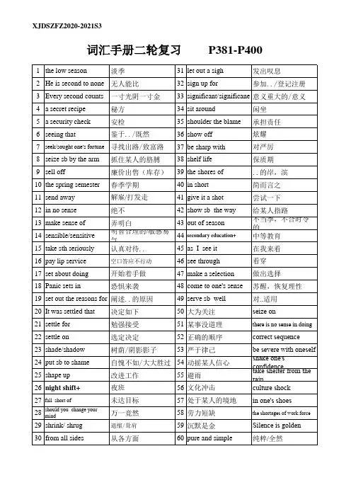 2021届维克多高考英语词汇手册二轮复习词组检测练习P381-400
