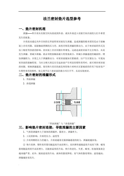法兰密封垫片选型参考