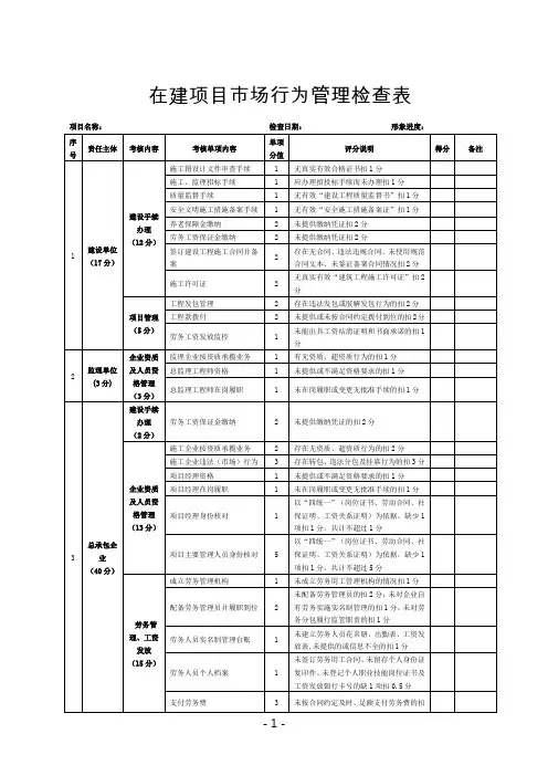 在建项目市场行为管理检查表
