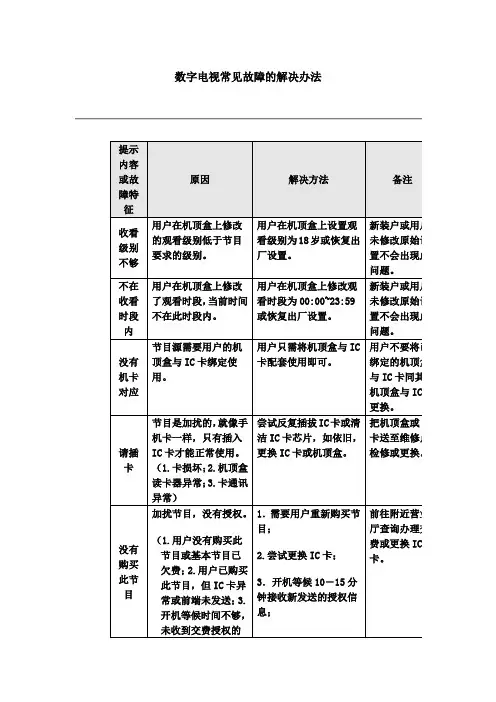 数字电视常见故障的解决办法