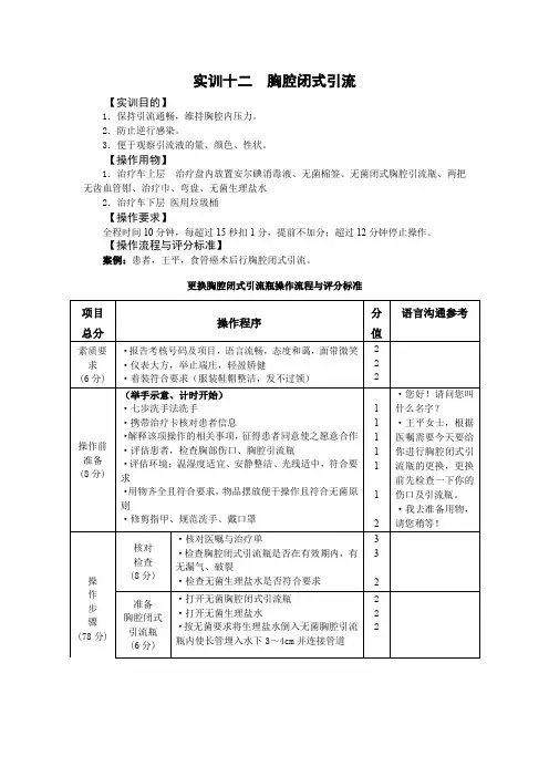 胸腔闭式引流操作流程与评分标准