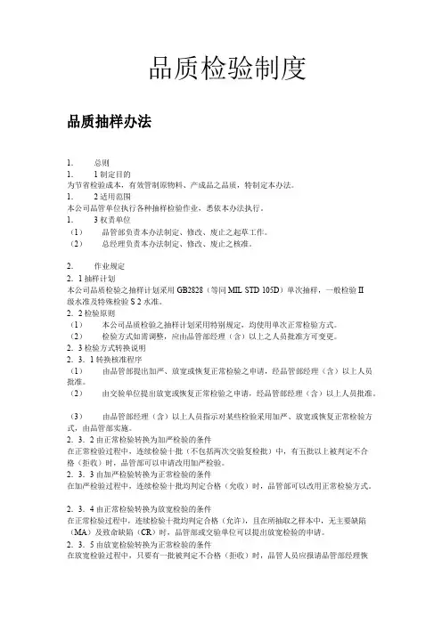 品质检验制度
