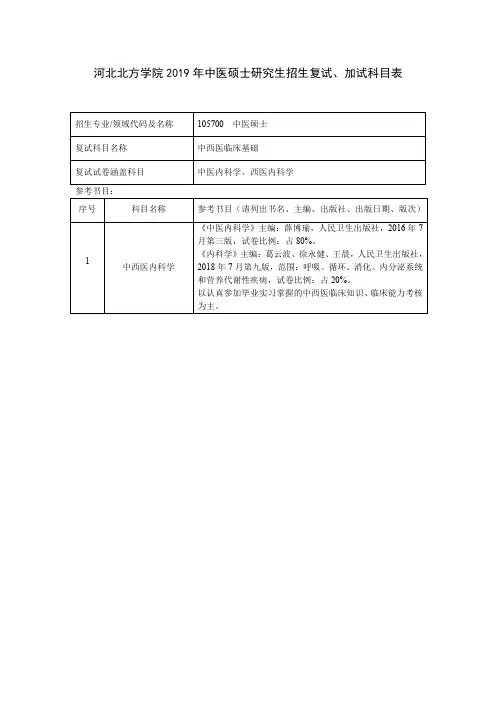 河北北方学院2019年中医硕士研究生招生复试、加试科目表
