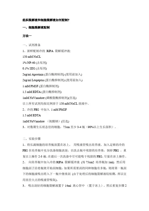 组织裂解液和细胞裂解液的配制