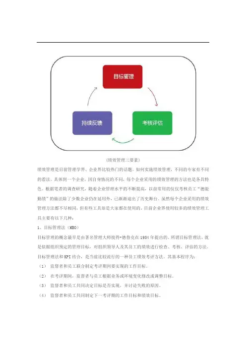 绩效管理常用的五大工具