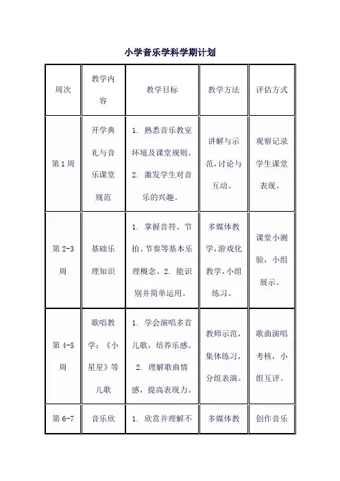 小学音乐学科学期计划