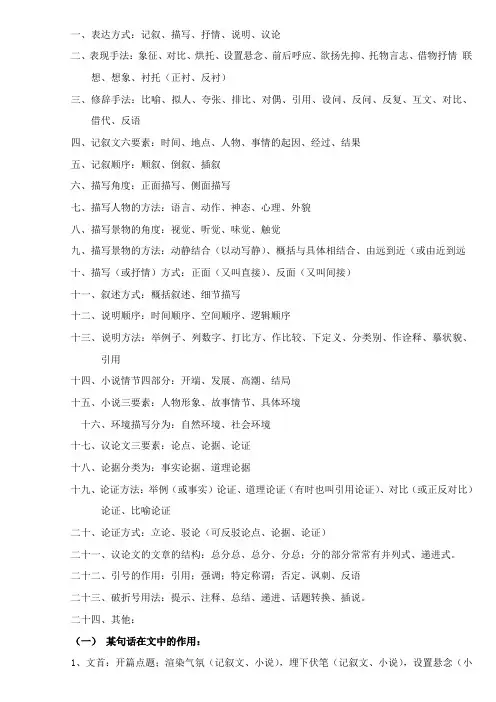 语文的说明方法有几种