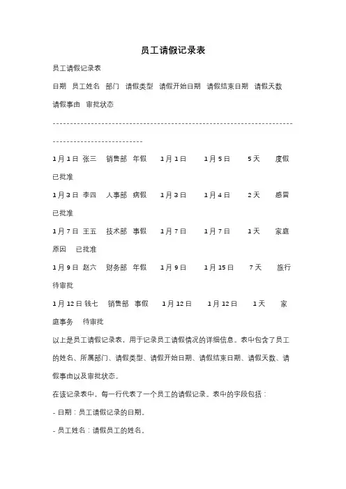 员工请假记录表