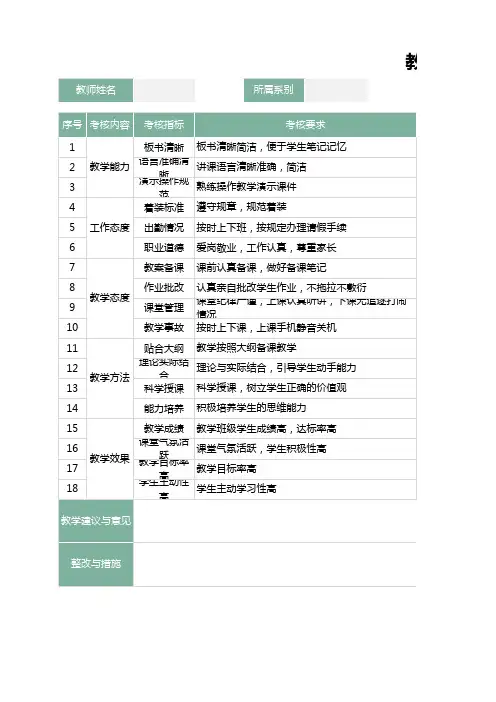 教师量化考核评分表