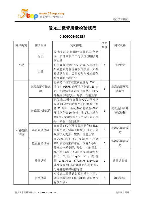 发光二极管质量检验规范