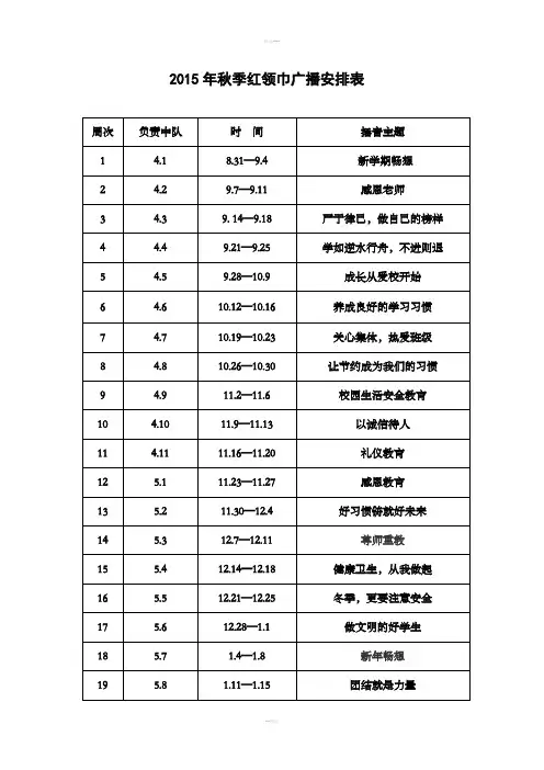 2016红领巾广播安排表和实施方案