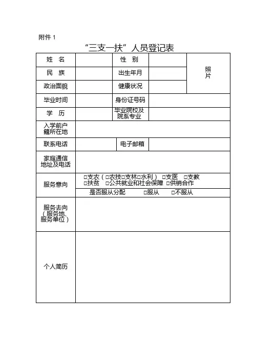 “三支一扶”人员登记表