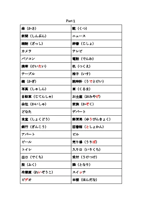 日语N4重要单词词组Part1