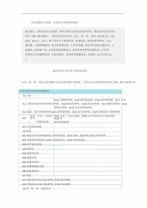 最新企业所属行业类别、分类及行业代码查询表