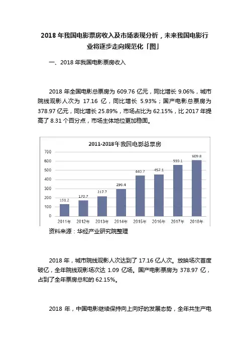 2018年我国电影票房收入及市场表现分析，未来我国电影行业将逐步走向规范化「图」