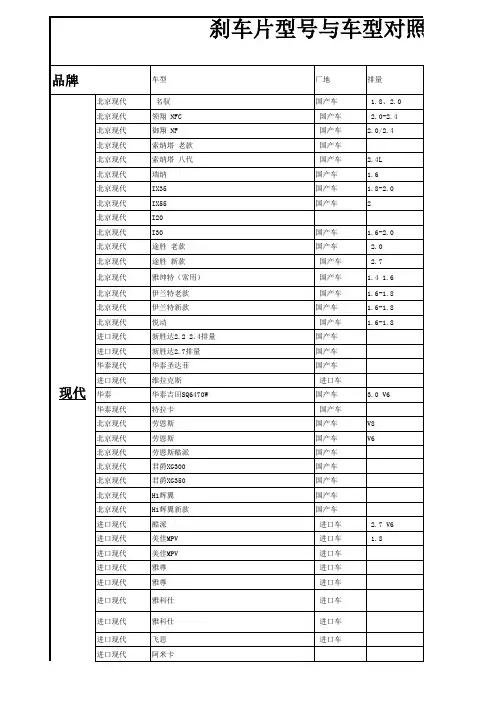 刹车片型号与车型对照表