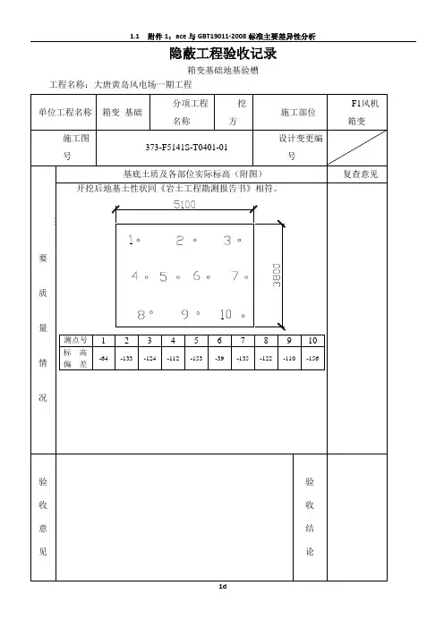 隐蔽工程验收记录-地基验槽.箱变