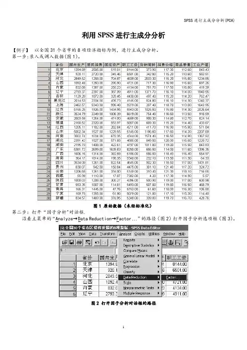 SPSS进行主成分分析(PCA)
