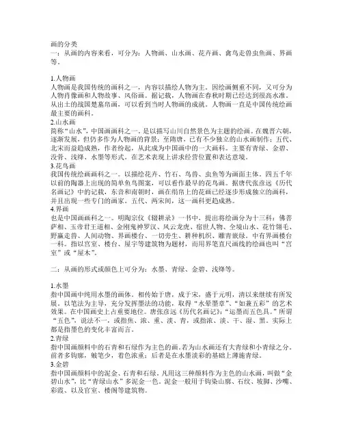 画的分类