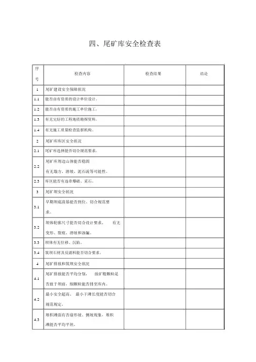 尾矿库安全检查表