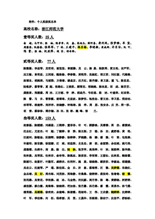 浙师大 2011年“精飞杯”浙江省大学生物理创新竞赛 获奖名单