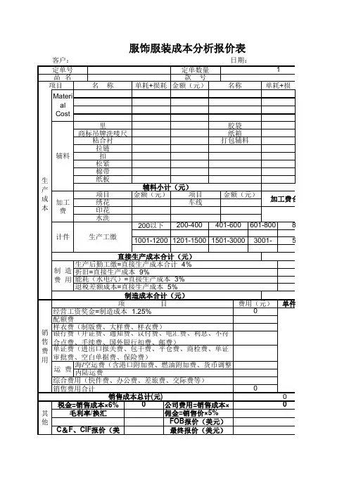 服饰服装成本分析报价表模板