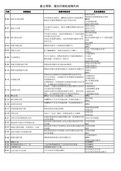 基士得耶、理光印刷机故障代码
