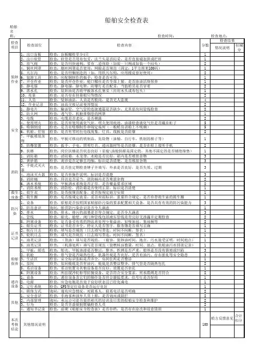 船舶安全检查表