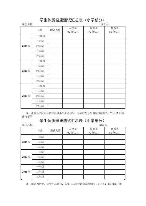 学生体质健康测试汇总表