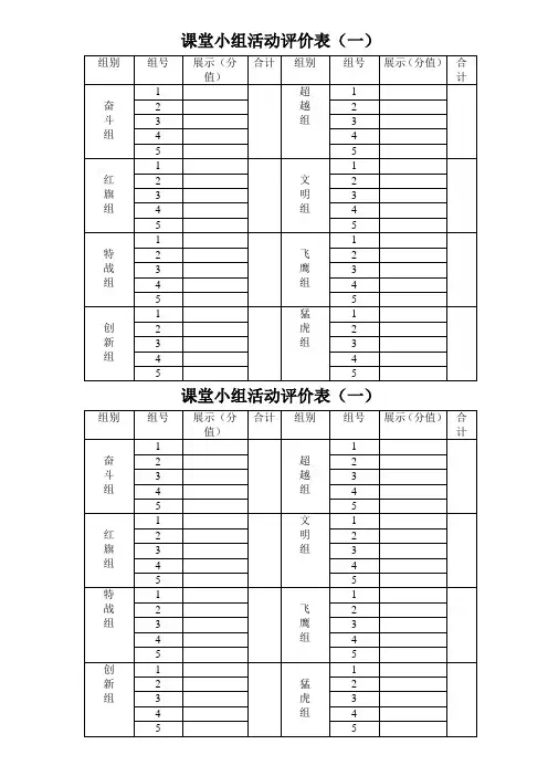 课堂小组活动评价表