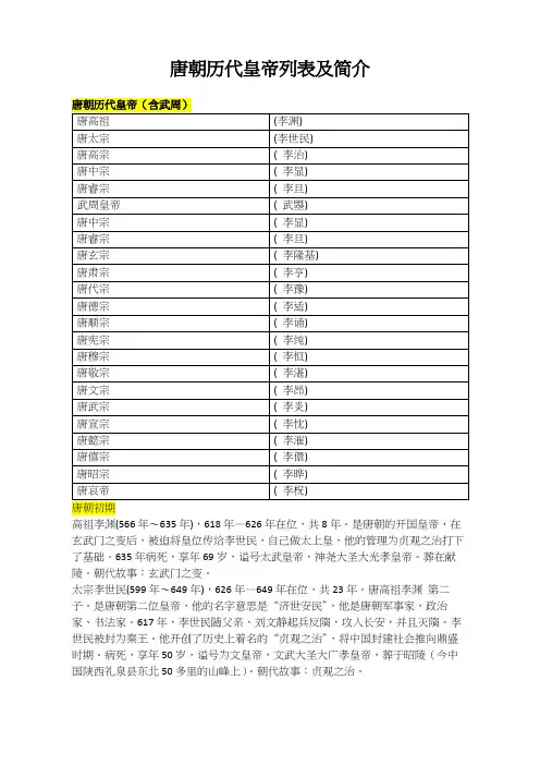 唐朝历代皇帝列表及简介