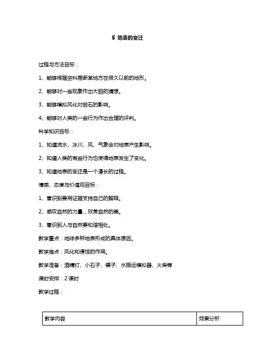地表的变迁
