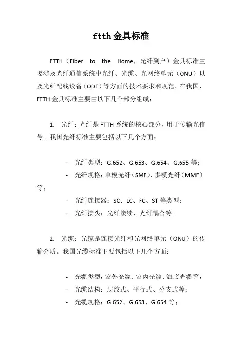 ftth金具标准