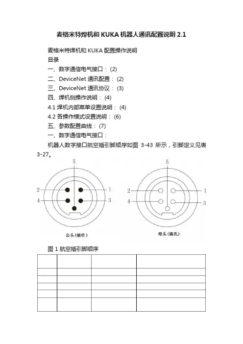 麦格米特焊机和KUKA机器人通讯配置说明2.1