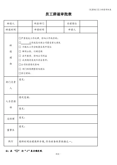 (完整版)员工辞退审批表