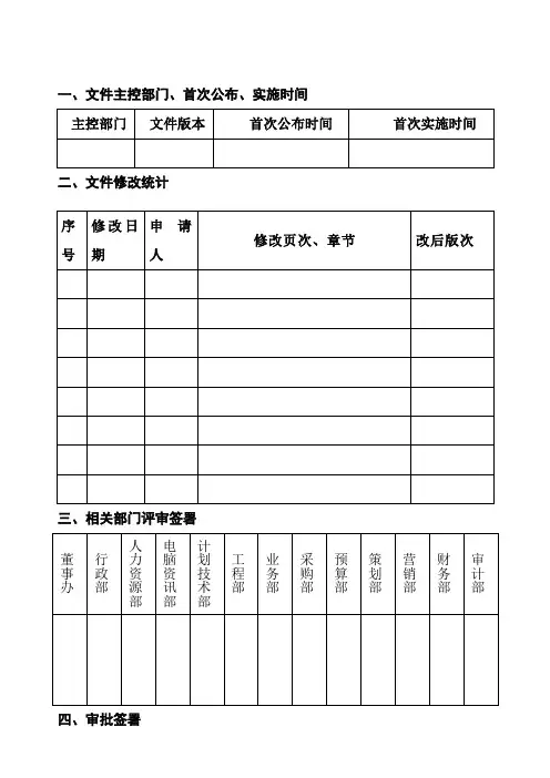 房地产营销人员管理作业指导书样本