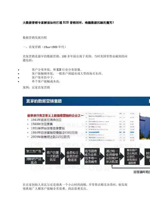 大数据营销专家解读如何打通B2B营销闭环