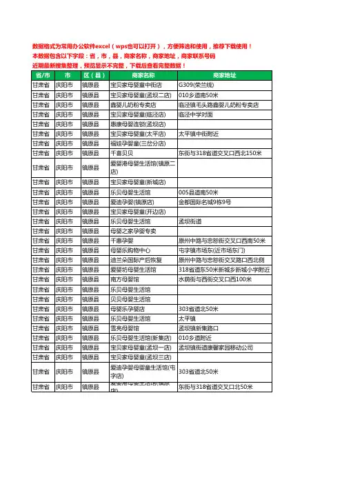 2020新版甘肃省庆阳市镇原县月子服务工商企业公司商家名录名单黄页联系号码地址大全30家