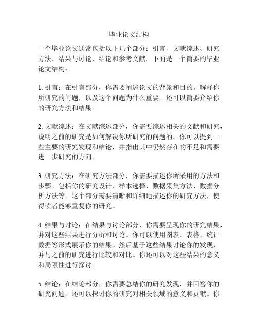 毕业论文结构