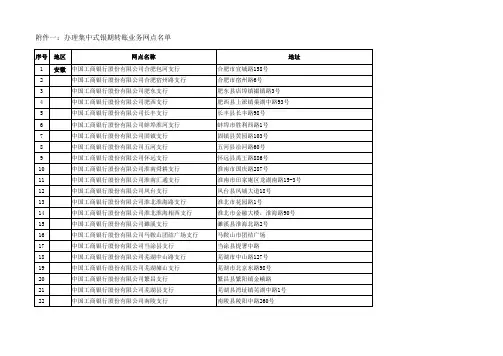 工商银行全国网点分布查询