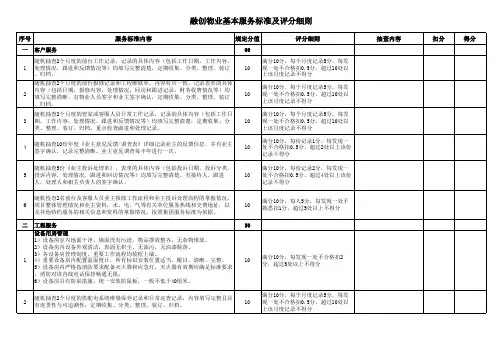 融创物业服务标准及评分