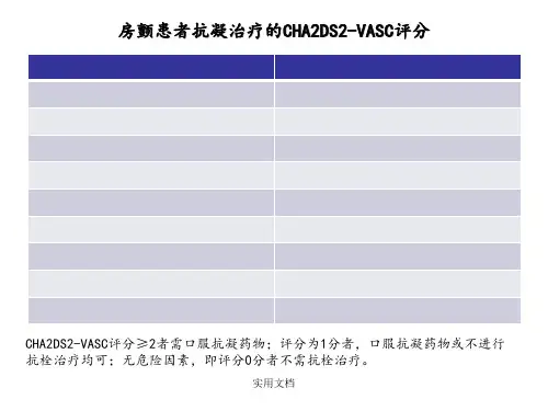 脑卒中各种评分表