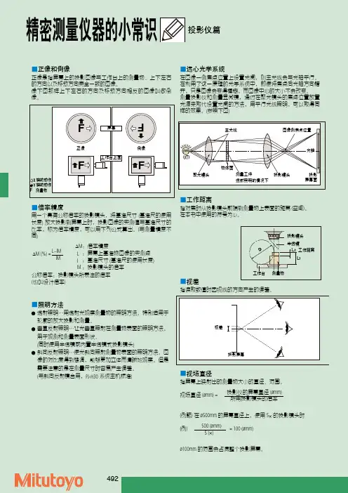 三丰 精密测量仪器小常识_02